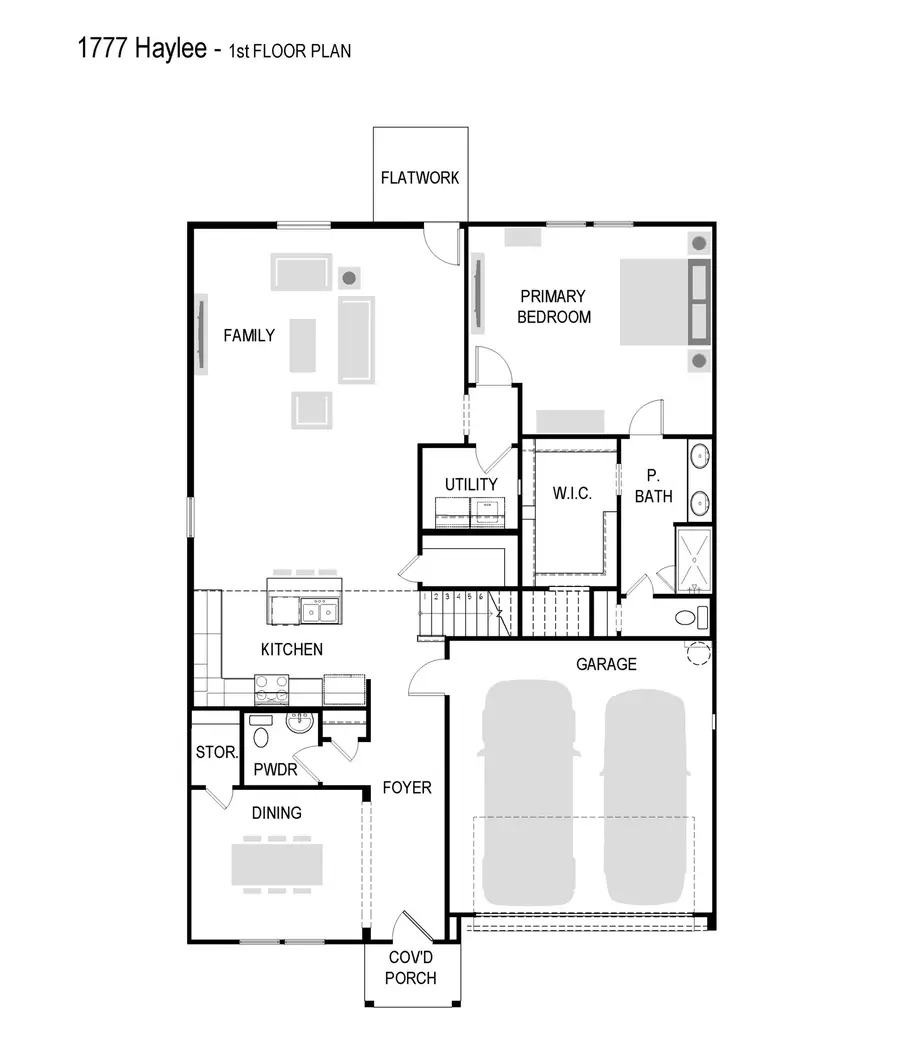 1532 Mahogany Avenue, Alvarado, TX 76009 - #2