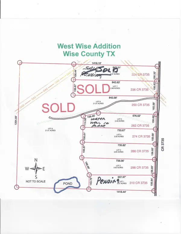 274 County Road 3735 Road, Bridgeport, TX 76426