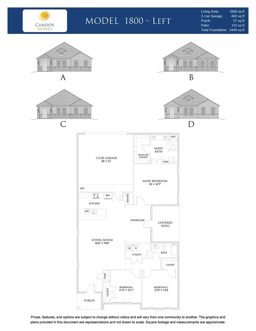 1529 Grimmauld Place, Waxahachie, TX 75165 - #3