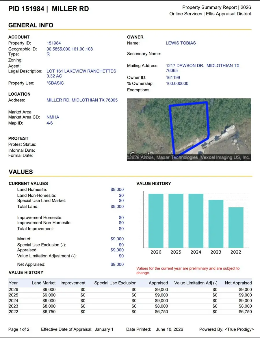 none Miller Road #573698, Midlothian, TX 76065 - #2
