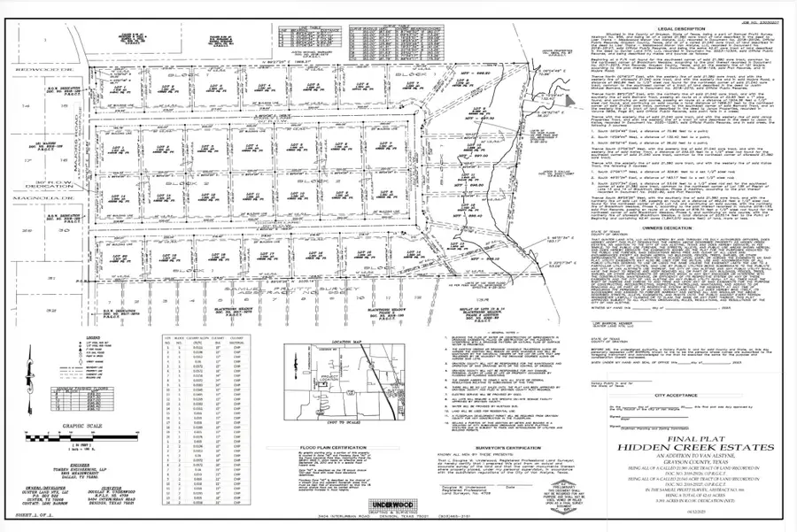 TBD Michael Lane, Van Alstyne, TX 75495 - #2