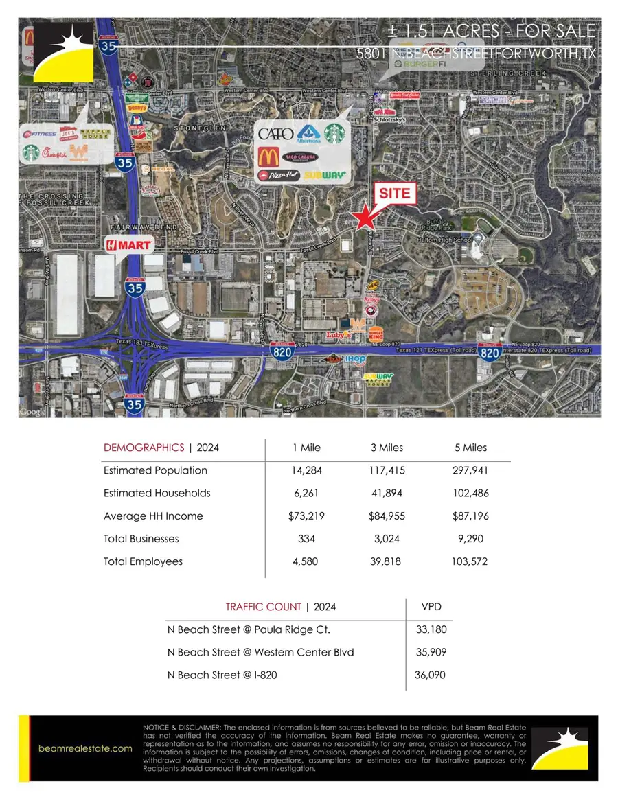 5801 N Beach Street, Fort Worth, TX 76137 - #3