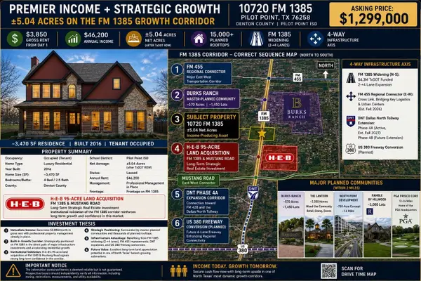 10720 Fm 1385, Pilot Point, TX 76258