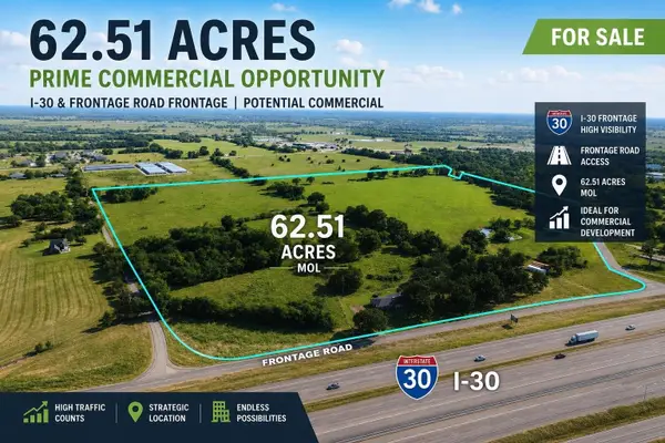 1250 Shannon Road W, Sulphur Springs, TX 75482