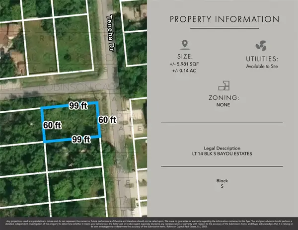 0 Teneha Street, Houston, TX 77033