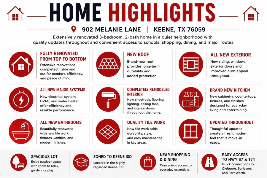 902 Melanie Lane, Keene, TX 76059 - #2