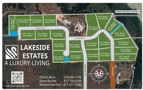 1508 Sunrise Drive, Sanger, TX 76266