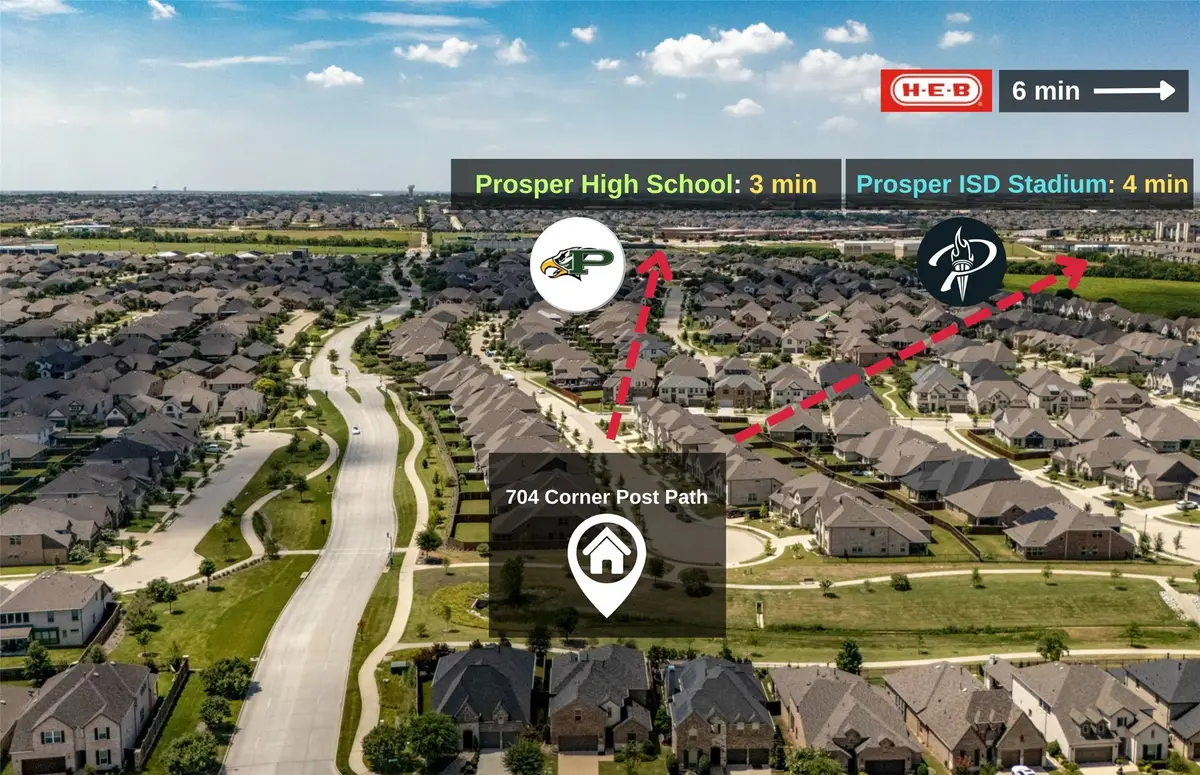 704 Corner Post Path, Celina, TX 75009 - #1