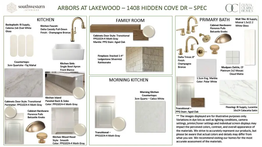 1408 Hidden Cove Drive, Lakewood Village, TX 75068 - #2