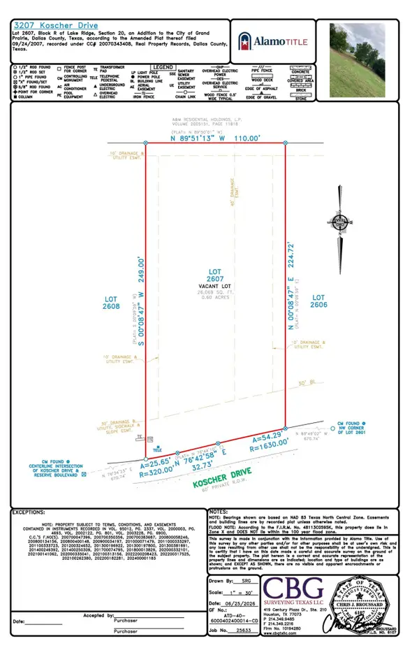 3207 Koscher Drive, Grand Prairie, TX 75104