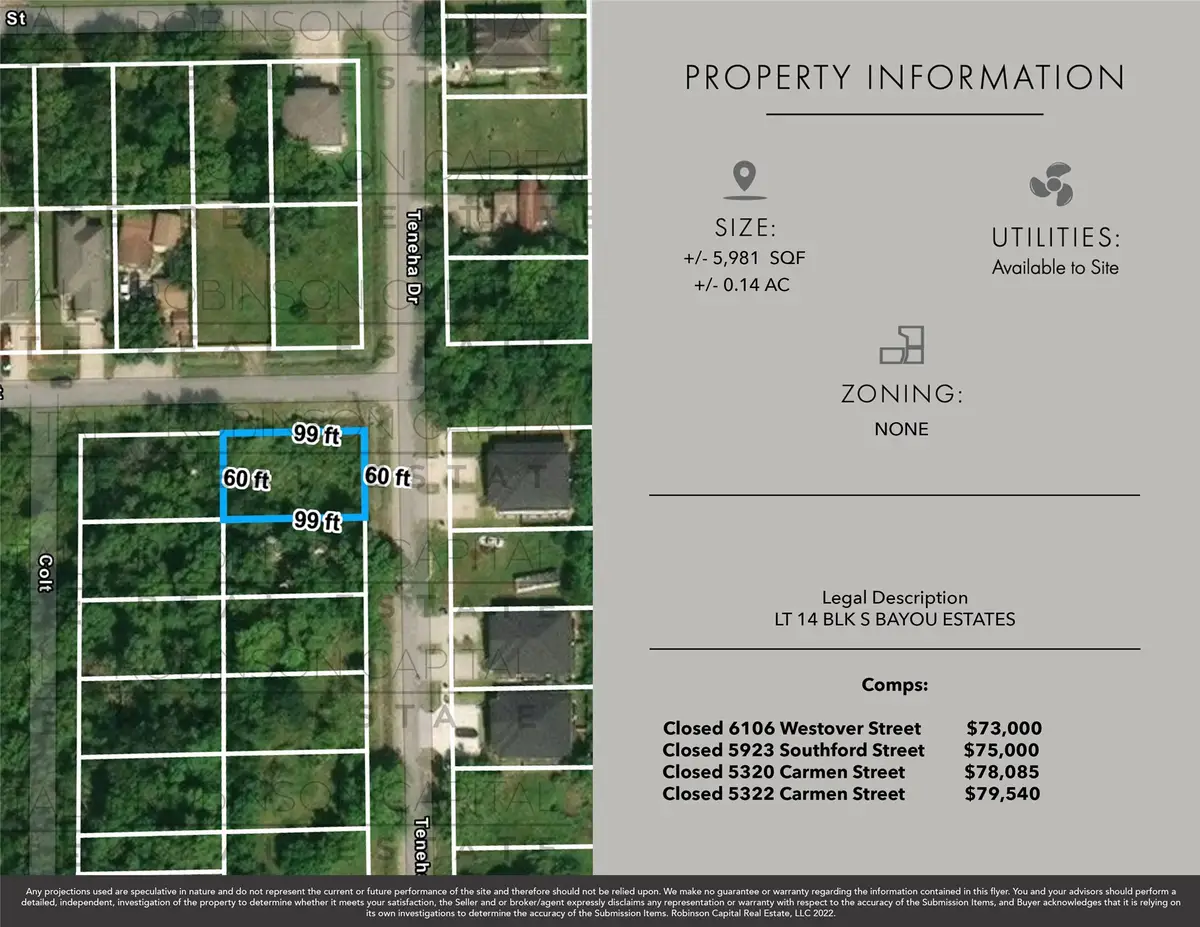 Zero Teneha Street, Houston, TX 77033 - #1