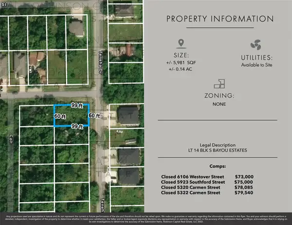 Zero Teneha Street, Houston, TX 77033