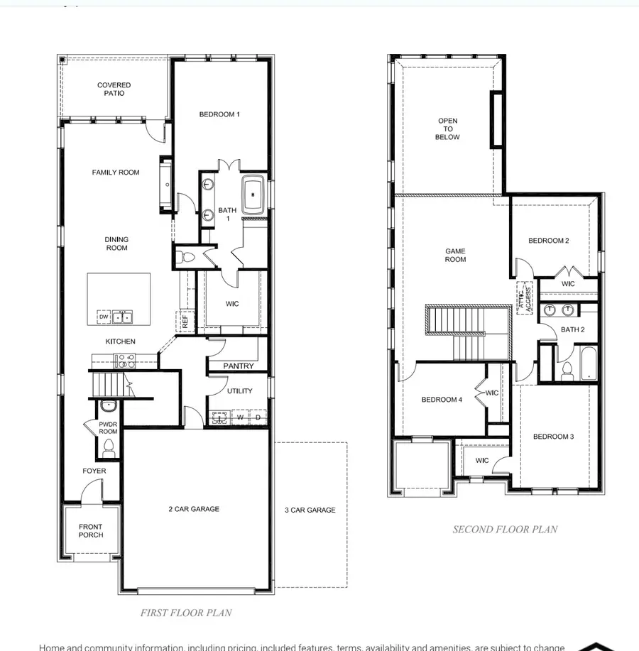 1413 Imperial Avenue, Little Elm, TX 75036 - #2