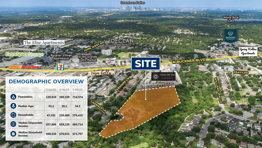 8550 Cadenza Lane, Dallas, TX 75228 - #3