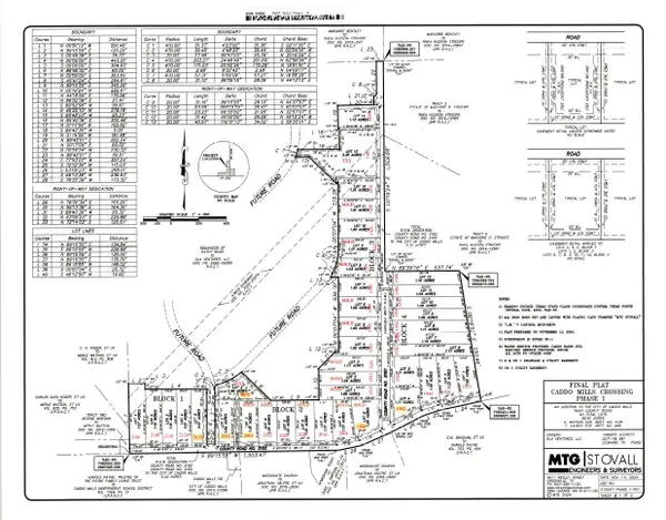 1395 Co Rd 2160, Caddo Mills, TX 75135
