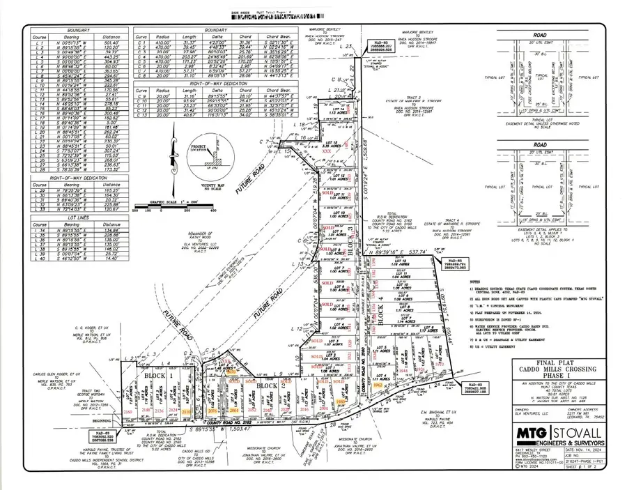 2124 Co Rd 2162, Caddo Mills, TX 75135 - #2