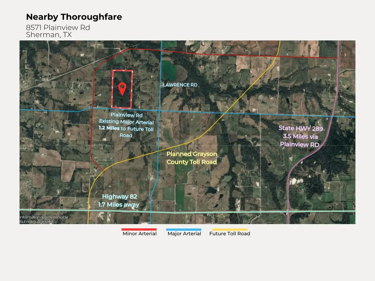 8571 Plainview Road, Sherman, TX 75092 - #1