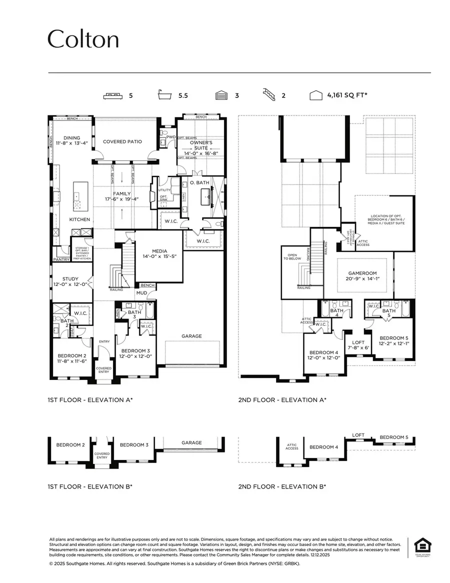 967 Coreopsis Drive, Allen, TX 75013 - #2