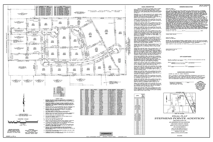 1408 Hackberry Road, Van Alstyne, TX 75495 - #2