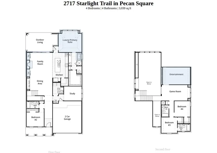 2717 Starlight Trail, Northlake, TX 76247 - #2