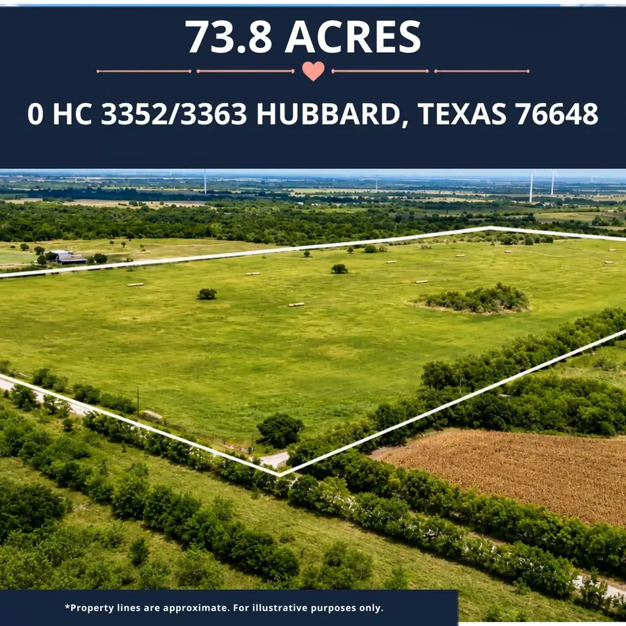 0 Hc 3352/3363, Hubbard, TX 76648 - #2