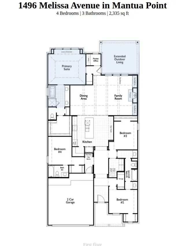 1496 Melissa Avenue, Van Alstyne, TX 75495 - #2
