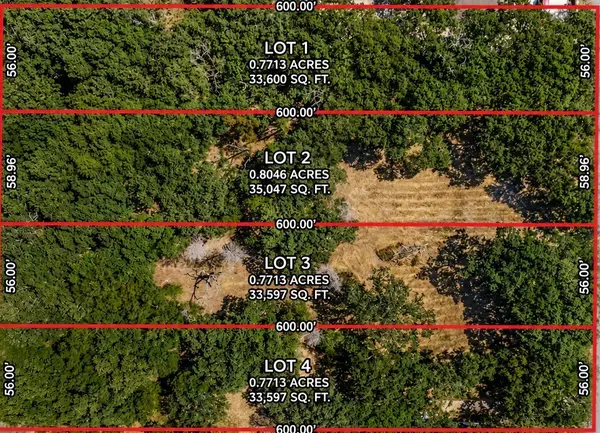 Lot 1 Edd Road, Dallas, TX 75253
