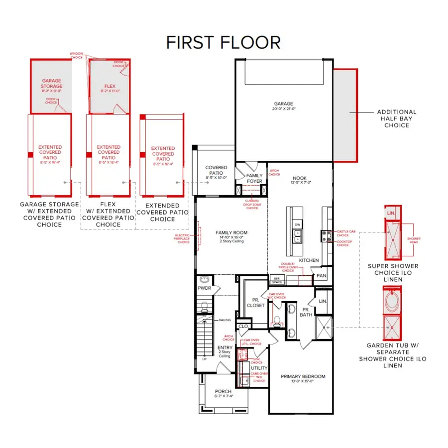 621 Wicklow Court, Celina, TX 75009 - #2