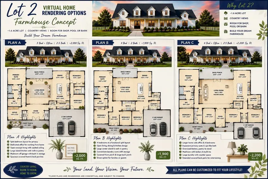 Lot 2 Harrell Rd, Howe, TX 75459 - #3