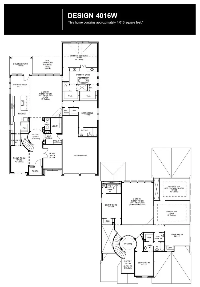 2100 Mossy Oak Lane, Celina, TX 75009 - #2