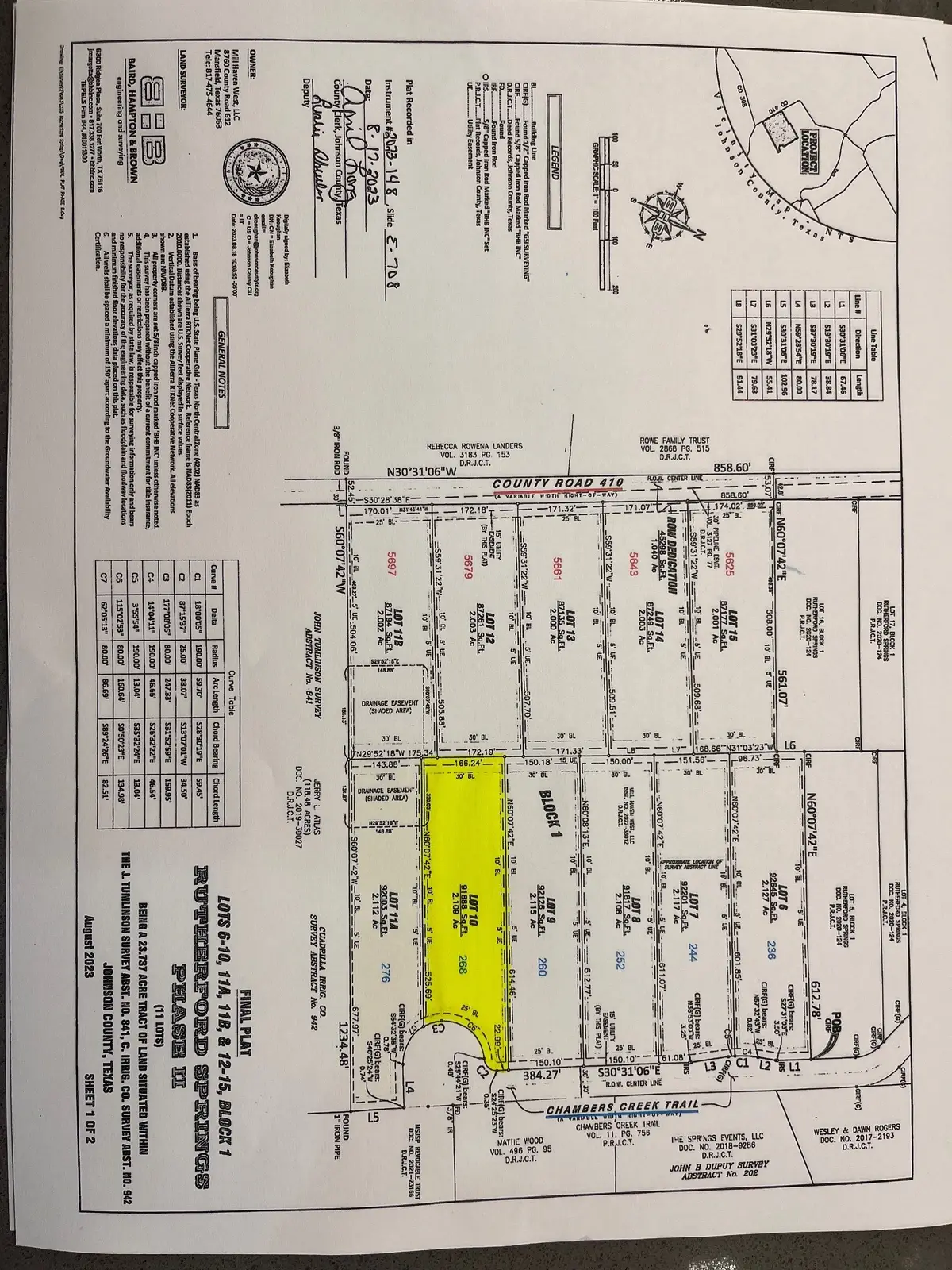 268 Chambers Creek Trail, Alvarado, TX 76009 - #1