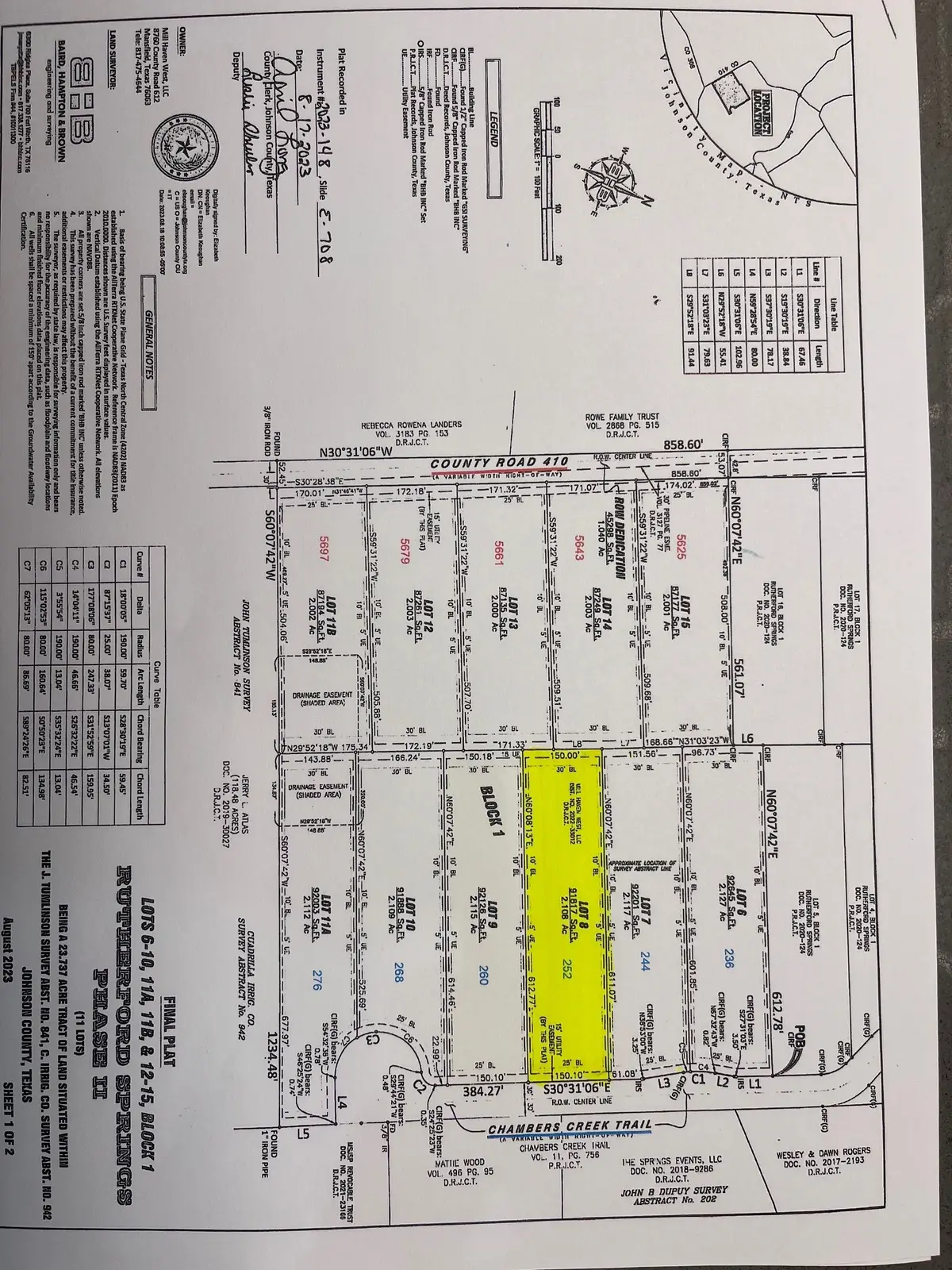252 Chambers Creek Trail, Alvarado, TX 76009 - #1