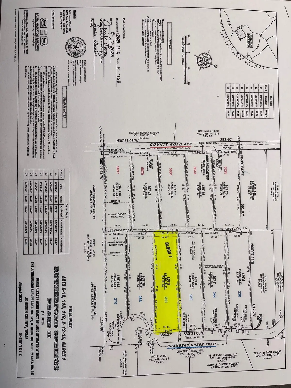 260 Chambers Creek Trail, Alvarado, TX 76009 - #1