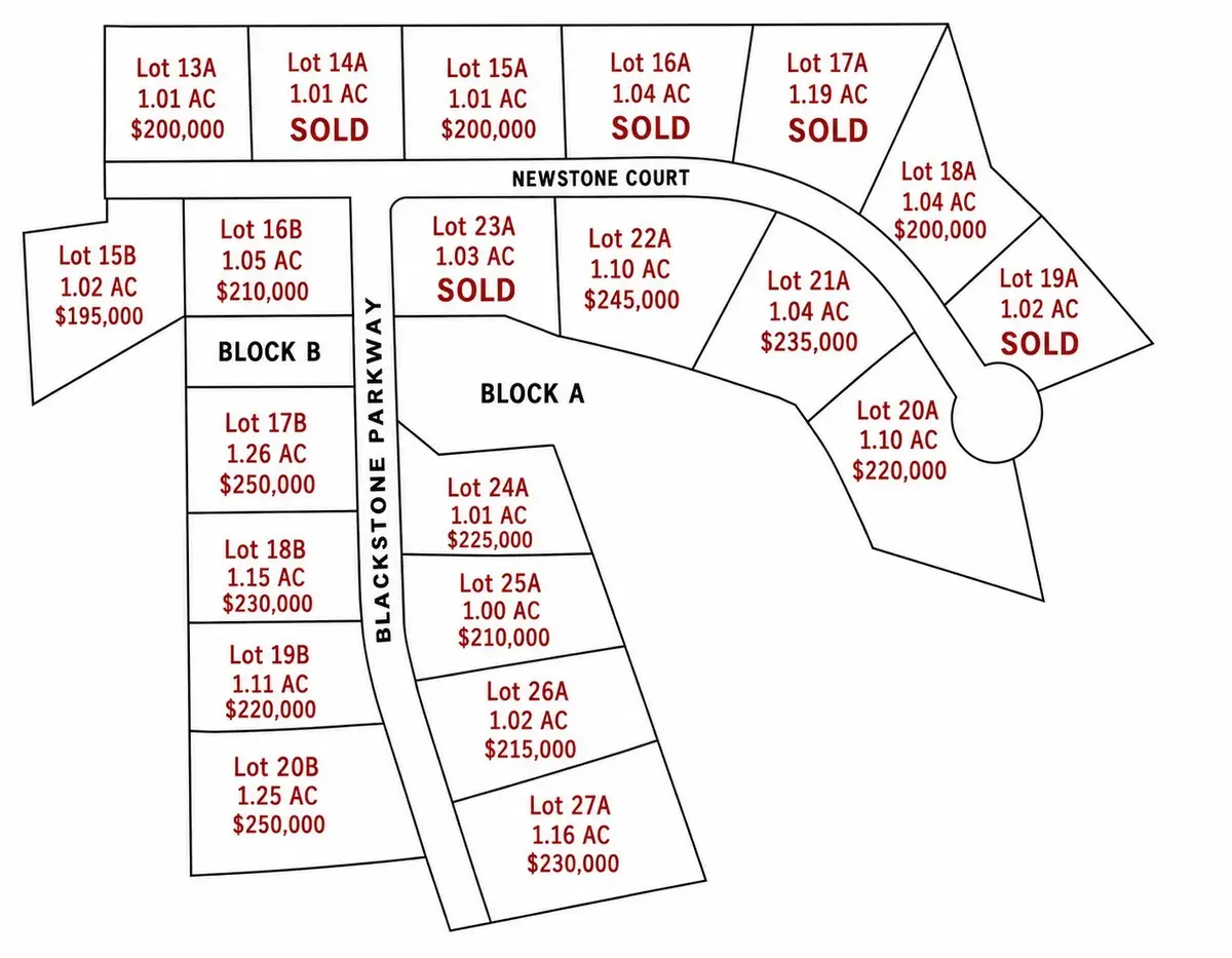 Lot 23B Blackstone Parkway, Waxahachie, TX 75167 - #1
