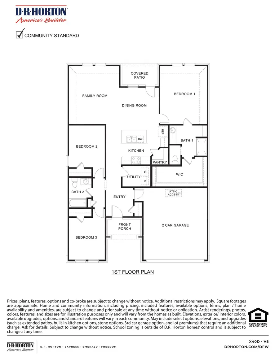 1109 Overhill Road, Josephine, TX 75135 - #2
