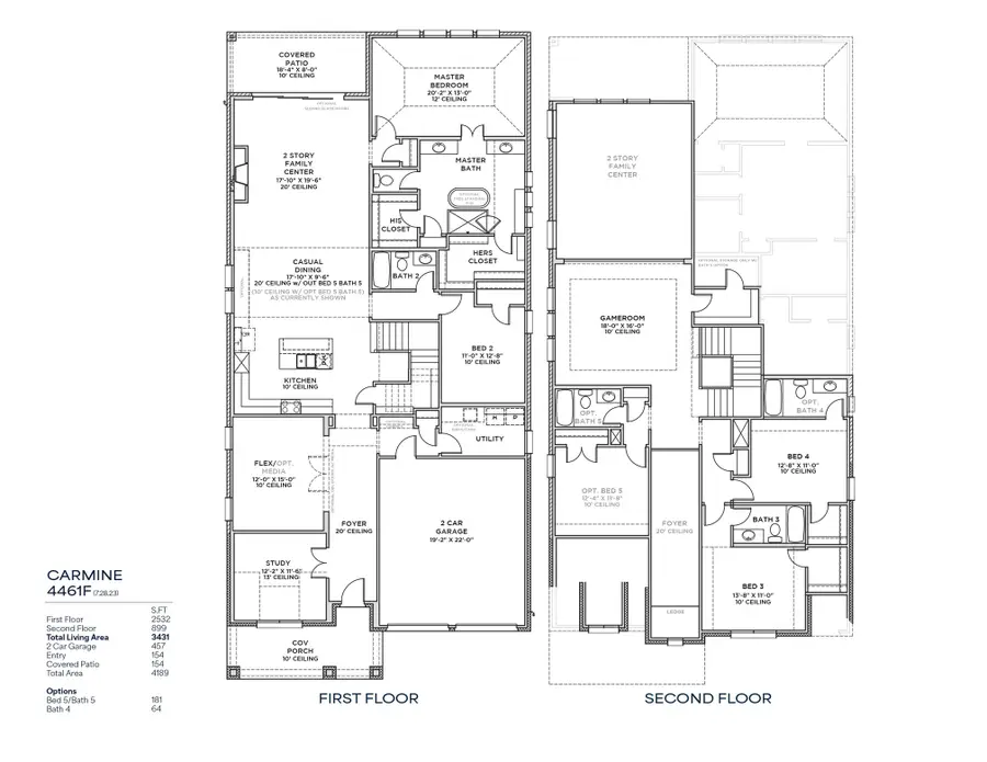 3871 Lacefield Drive, Frisco, TX 75033 - #2