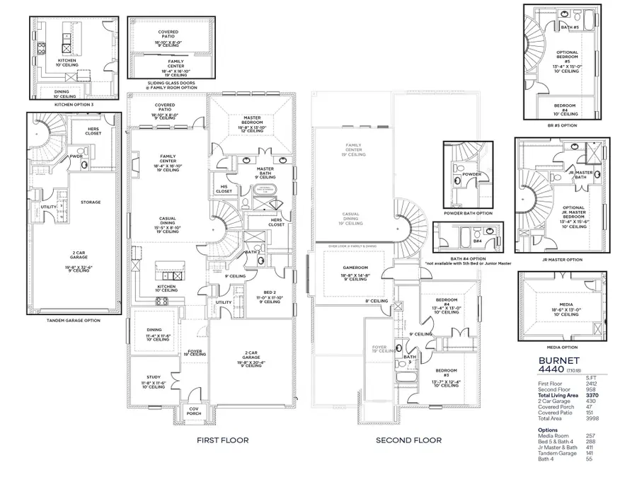3874 Lacefield Drive, Frisco, TX 75033 - #2