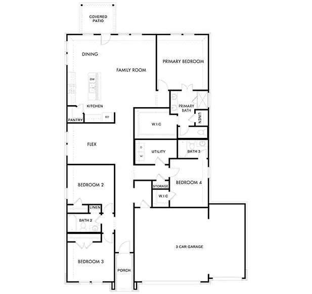 1801 Denali Drive, Anna, TX 75409 - #2