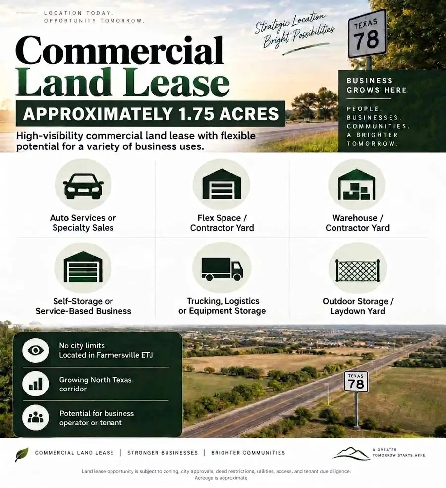 892 State Highway 78 S #B, Farmersville, TX 75442 - #2