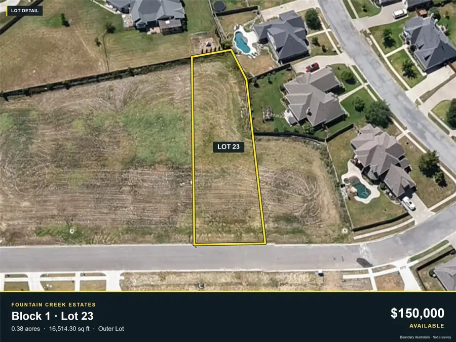 2011 Payton Way, Pottsboro, TX 75076 - #2