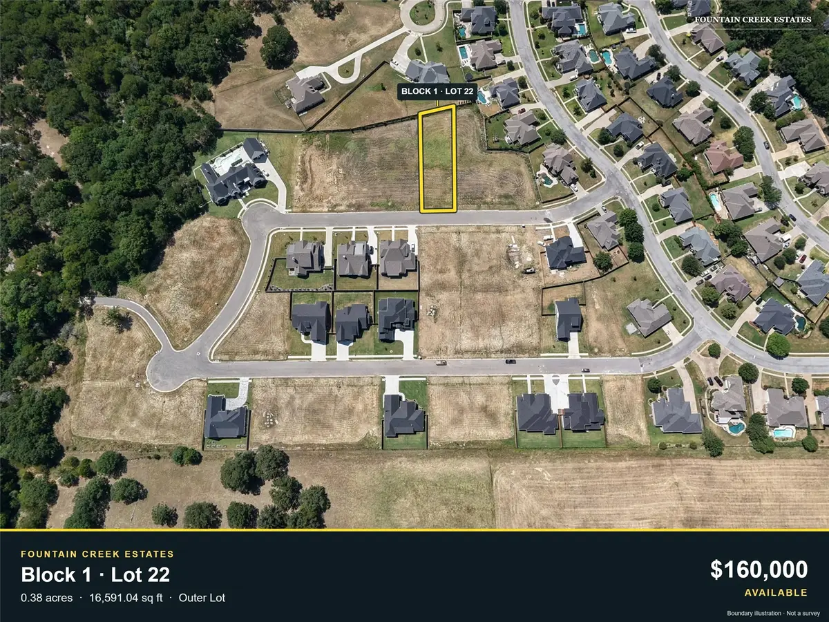 2015 Payton Way, Pottsboro, TX 75076 - #1