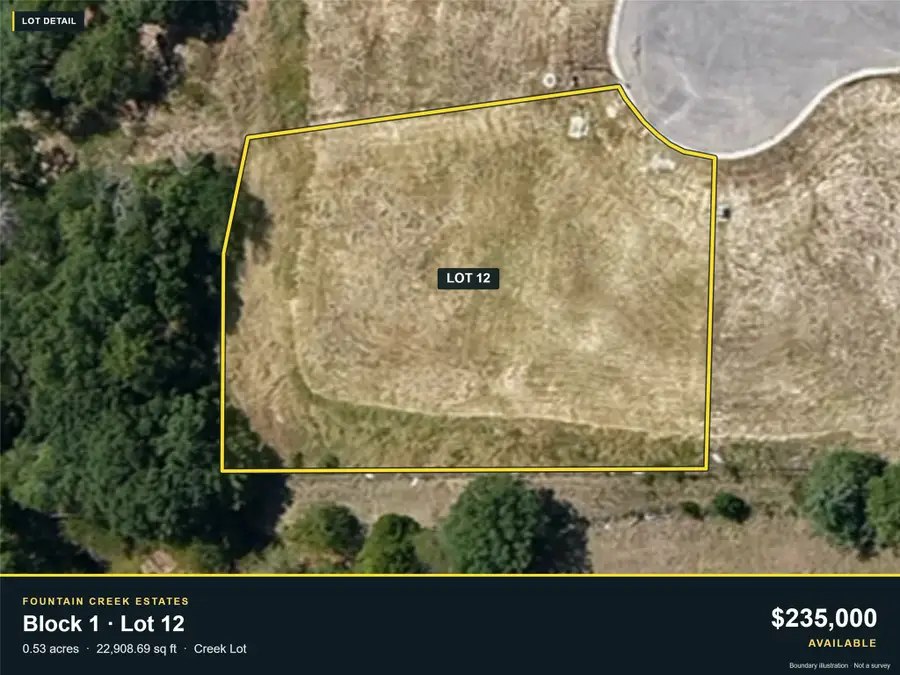 2048 Nichole Boulevard, Pottsboro, TX 75076 - #3