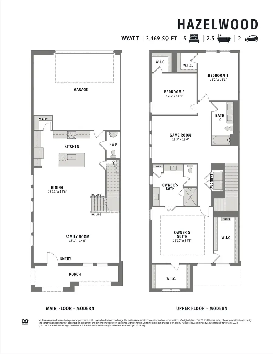 1401 Rooted Road, Frisco, TX 75033 - #2