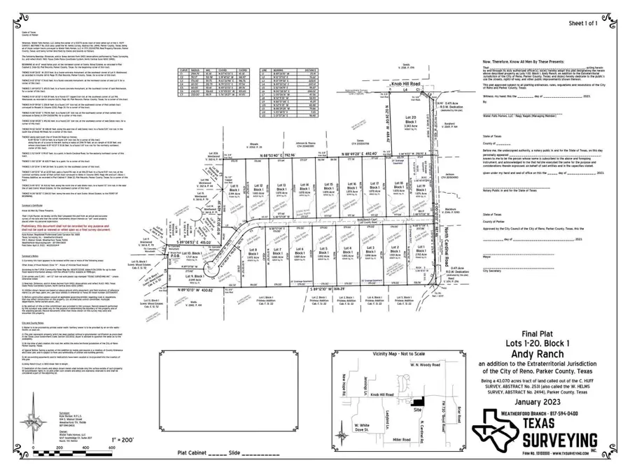1013 Andy Ranch Court, Azle, TX 76020 - #2