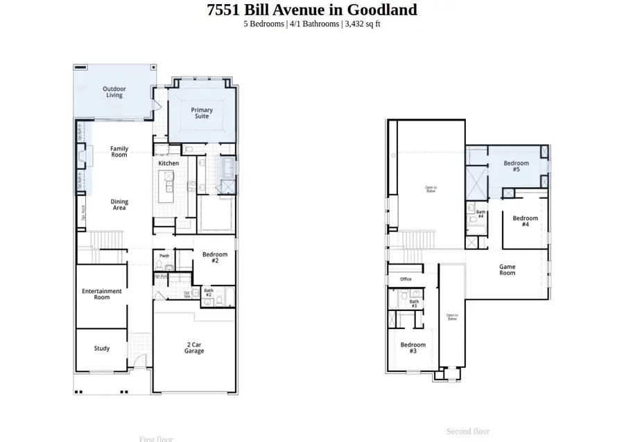 7551 Bill Avenue, Venus, TX 76084 - #2