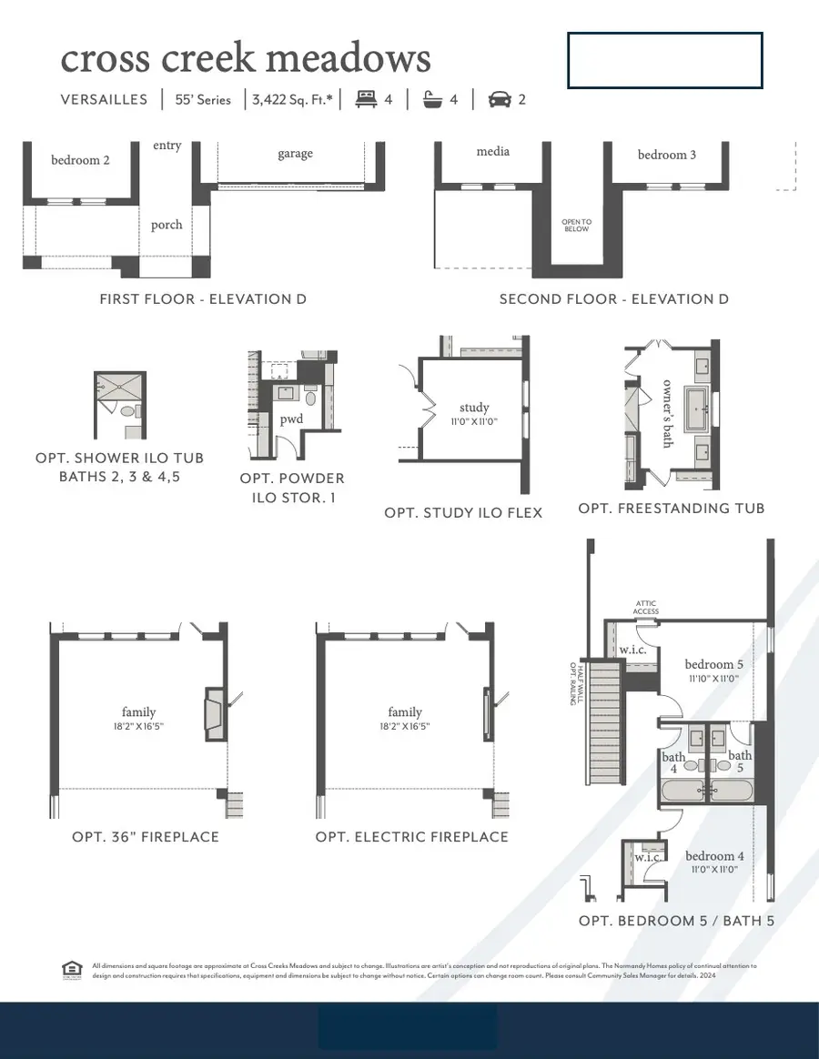 1401 Mistflower Lane, Celina, TX 75009 - #3