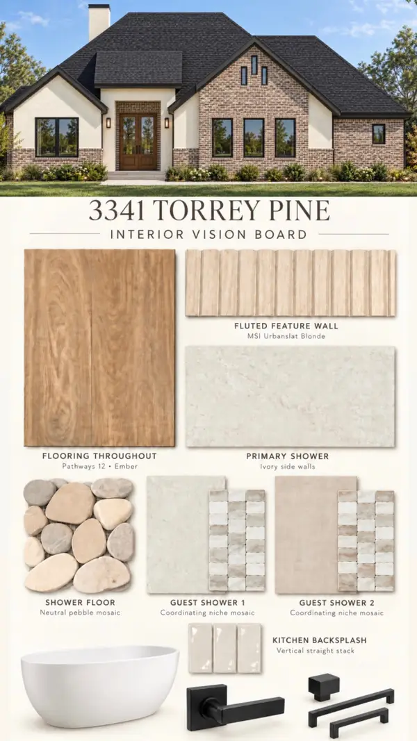 3341 Torrey Pine, Abilene, TX 79606