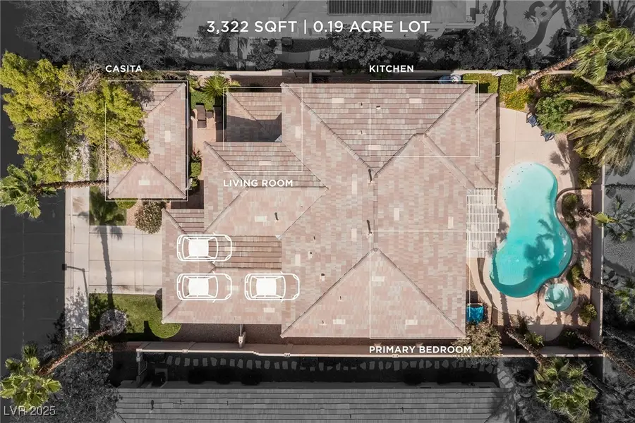 700 Pinnacle Heights Lane, Las Vegas, NV 89144 - Image #2