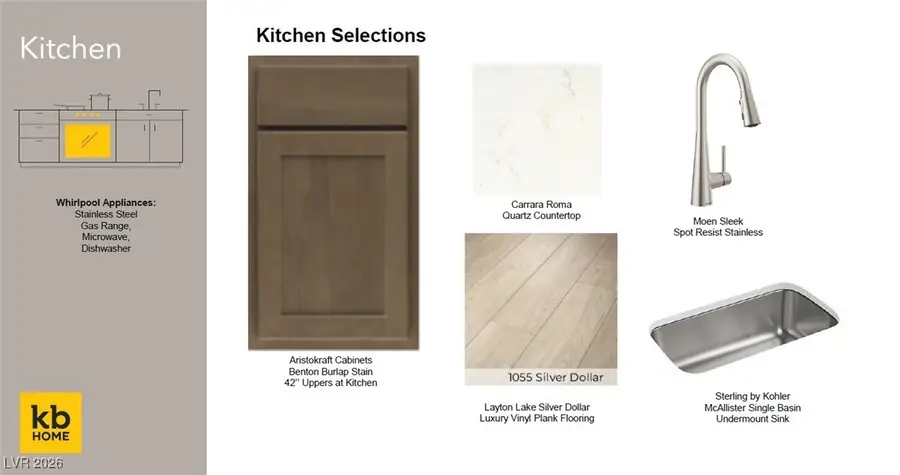 5842 Kips Bay Street, Las Vegas, NV 89148 - #3