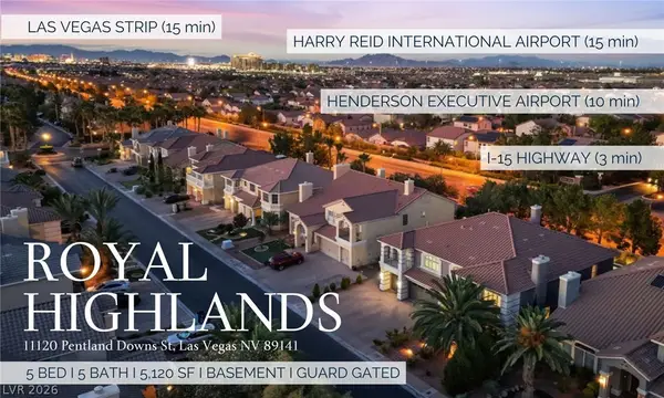 11120 Pentland Downs Street, Las Vegas, NV 89141